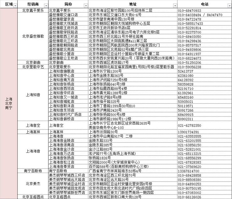 球信网管乐夏季以旧换新促销活动