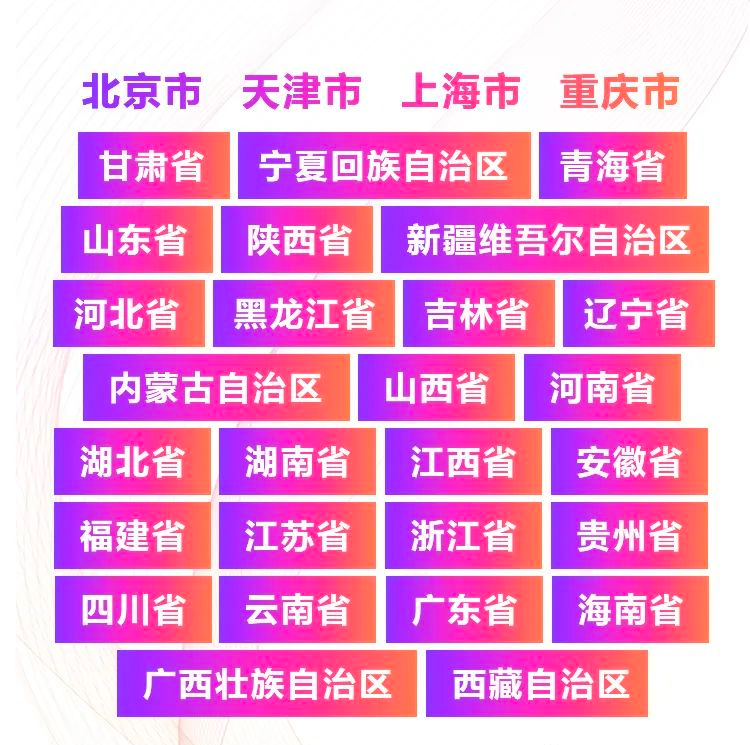 青春火焰——2022首届球信网乐龄电子键盘展演
