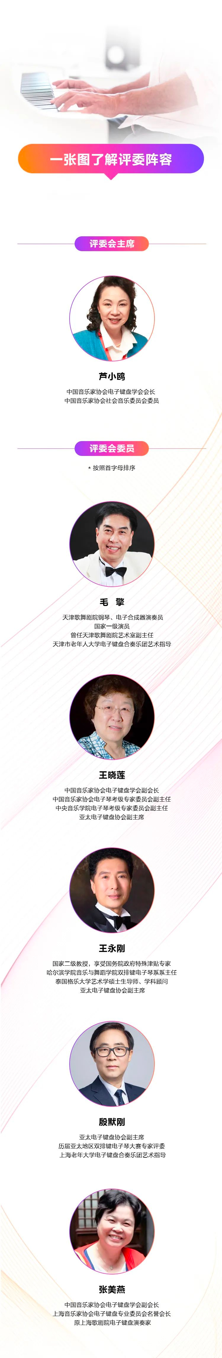 青春火焰——2022首届球信网乐龄电子键盘展演