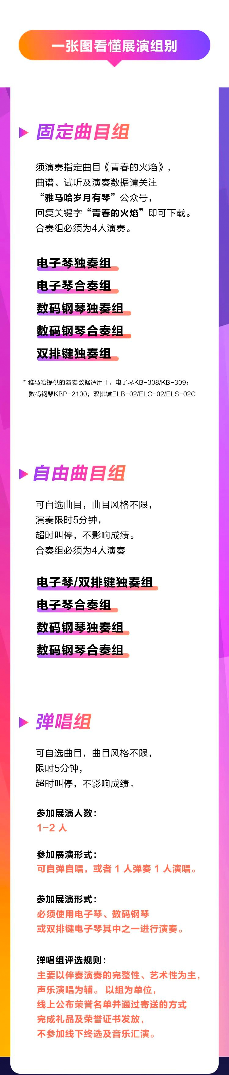 青春火焰——2022首届球信网乐龄电子键盘展演